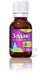 ЗОДАК капли