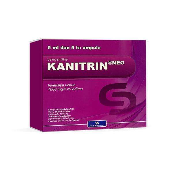 КАНИТРИН раствор