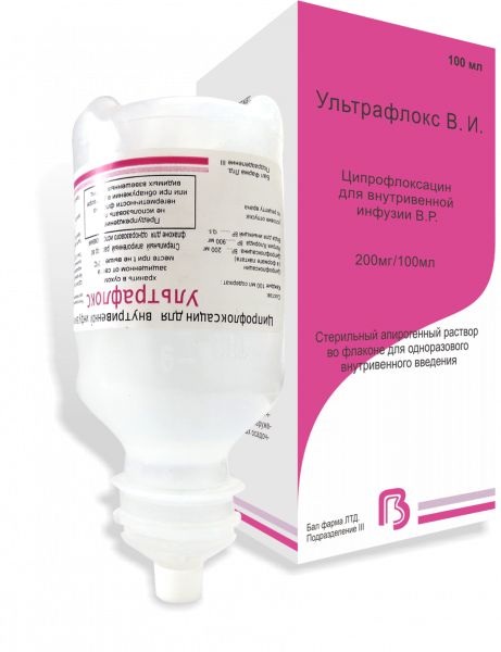 УЛЬТРАФЛОКС раствор