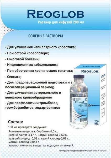 РЕОГЛОБ раствор