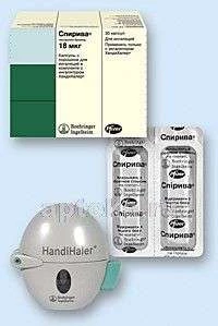 СПИРИВА капсулы