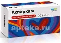АСПАРКАМ таблетки