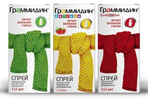 ГРАММИДИН спрей