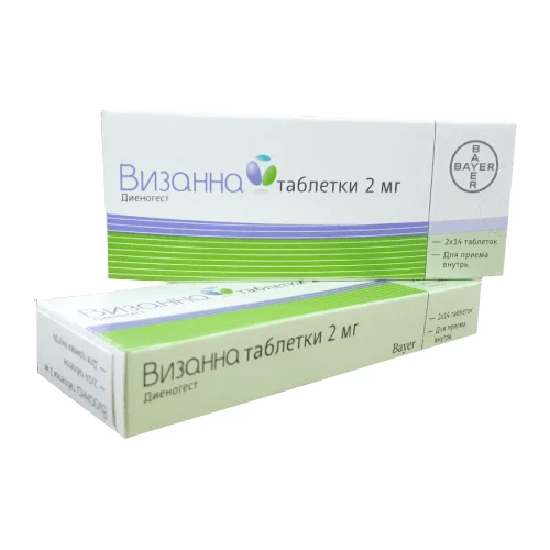 ВИЗАННА таблетки